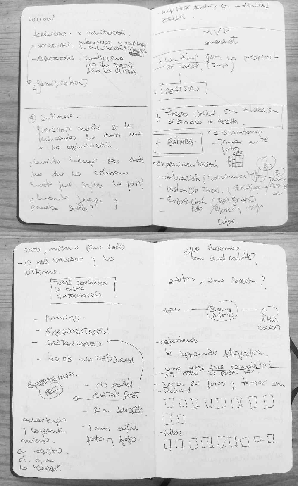 Notebooks with ideas for the oneshot app